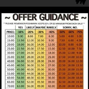 Poshmark takes 20%. 🤔